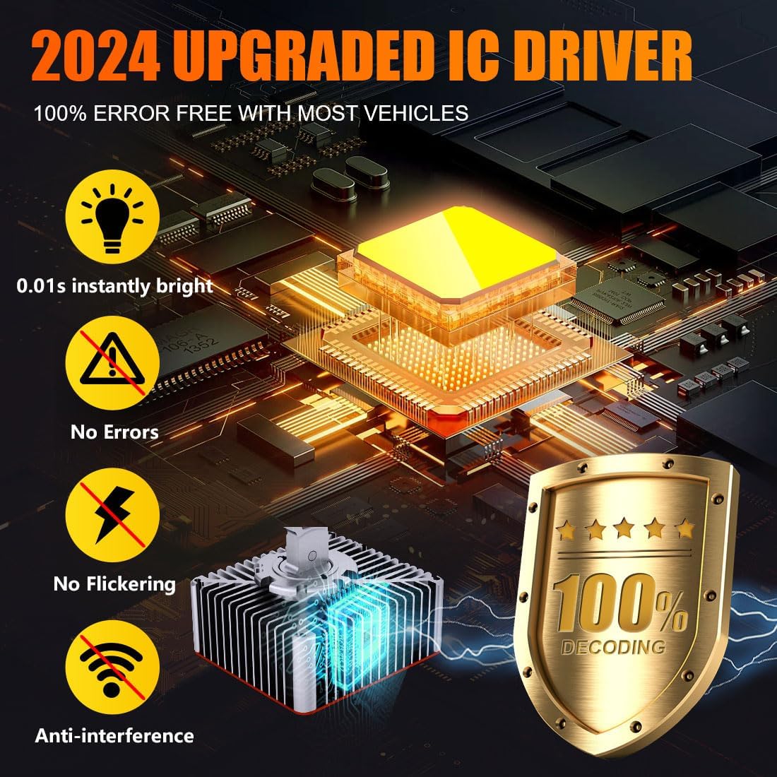 2024 upgraded IC driver in D5S LED Light Bulbs 120W High Power 6500K Cool White ensures no flickering, instant brightness, and error-free use.