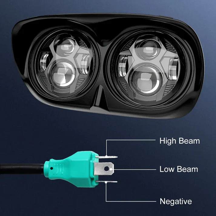 Led Headlight for Harley Davidson Road Glide-product details