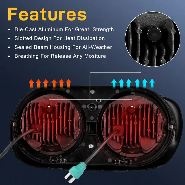 Led Headlight for Harley Davidson Road Glide-product details