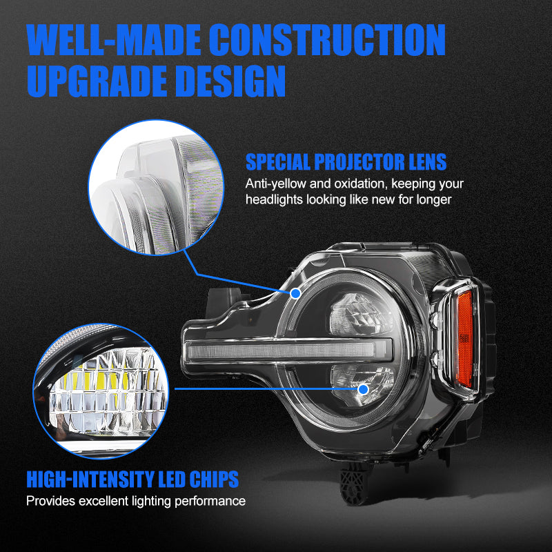 Bronco headlights design