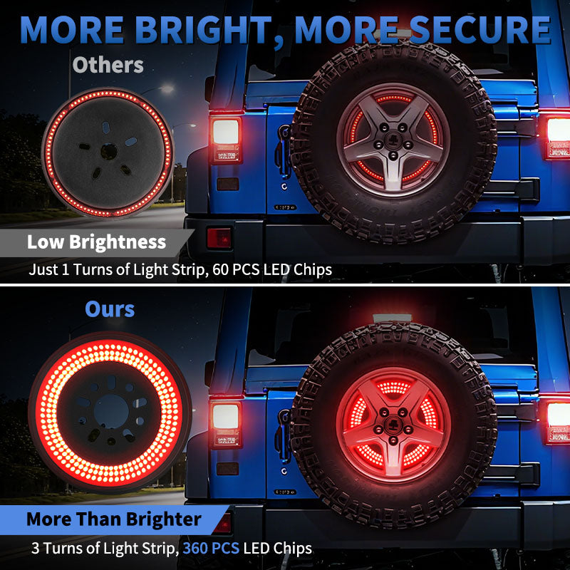 Full view of Jeep Wrangler JK spare tire LED light with brake and reverse function