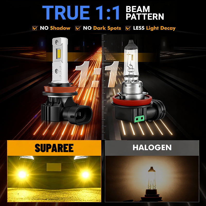 130W 13000LM 9005 H8 LED Headlight Fog Light Bulbs For 2019-2024 Ram 1500 | SP Pro Series
