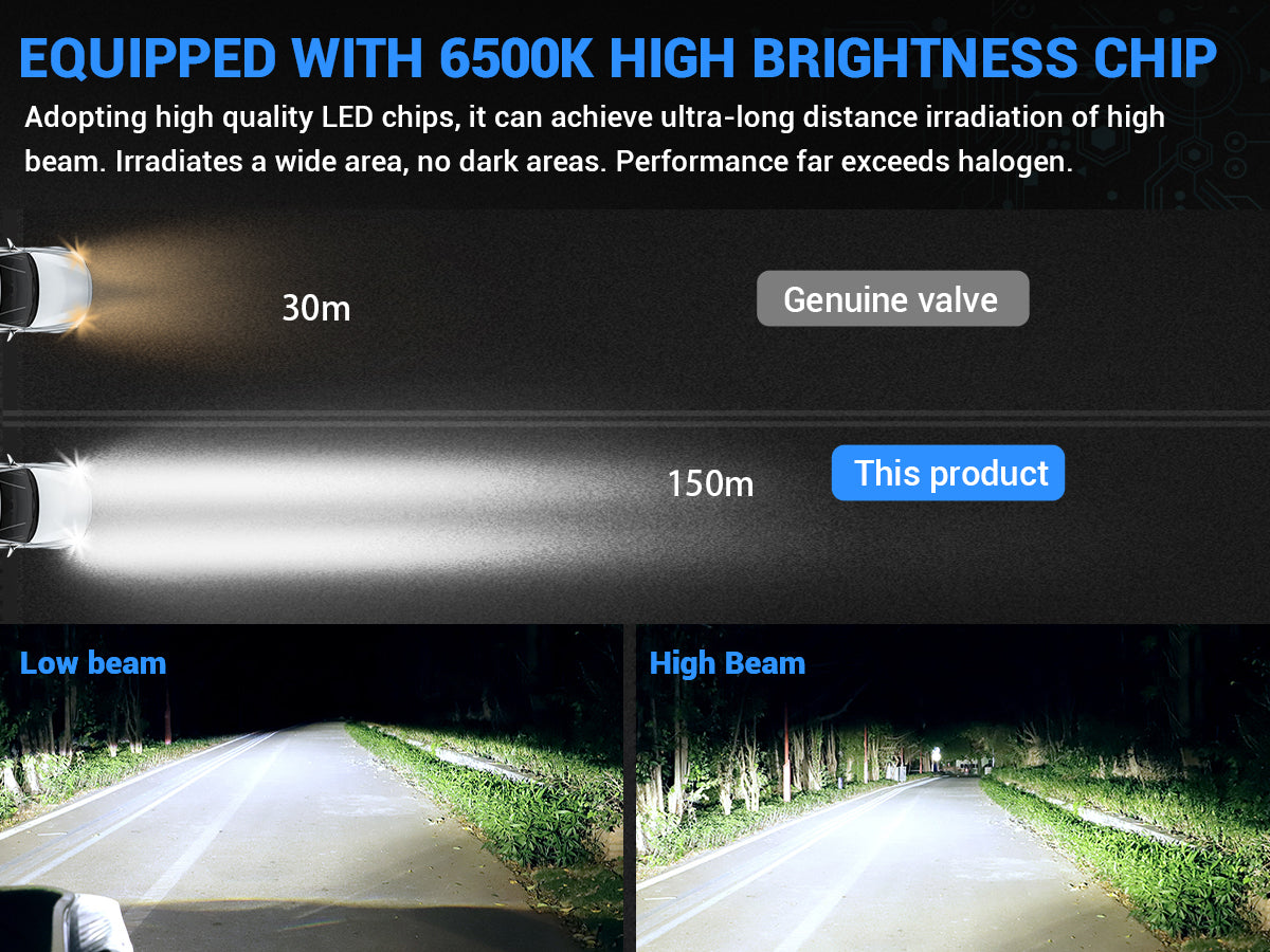 Low beam and high beam comparison of H11 LED headlights with long range lighting