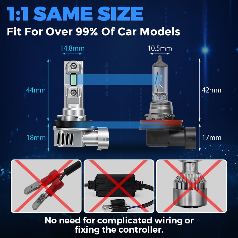 1:1 size H11 LED headlights with plug and play installation, no extra wiring