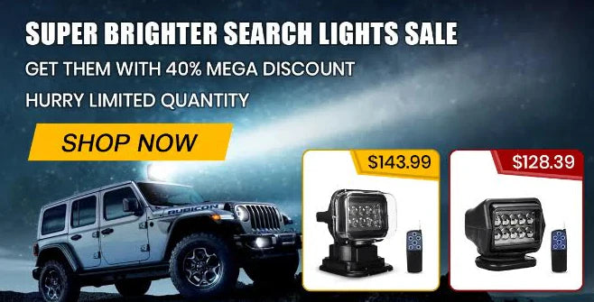 Cleaning Foggy/Fogging Lenses: Complete Step-by-Step Guide and Tips