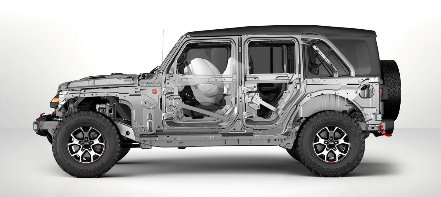The Best Safety and Security Features of Jeep Wranglers