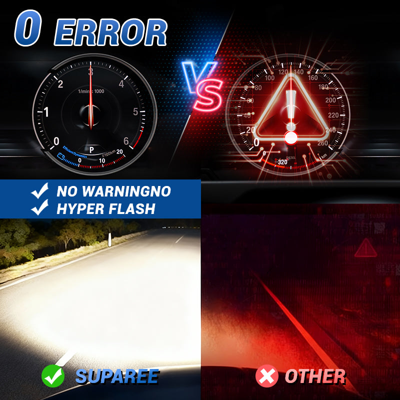 H8 H11 LED Headlight Bulbs Combo Package For 2016-Later Toyota Tacoma