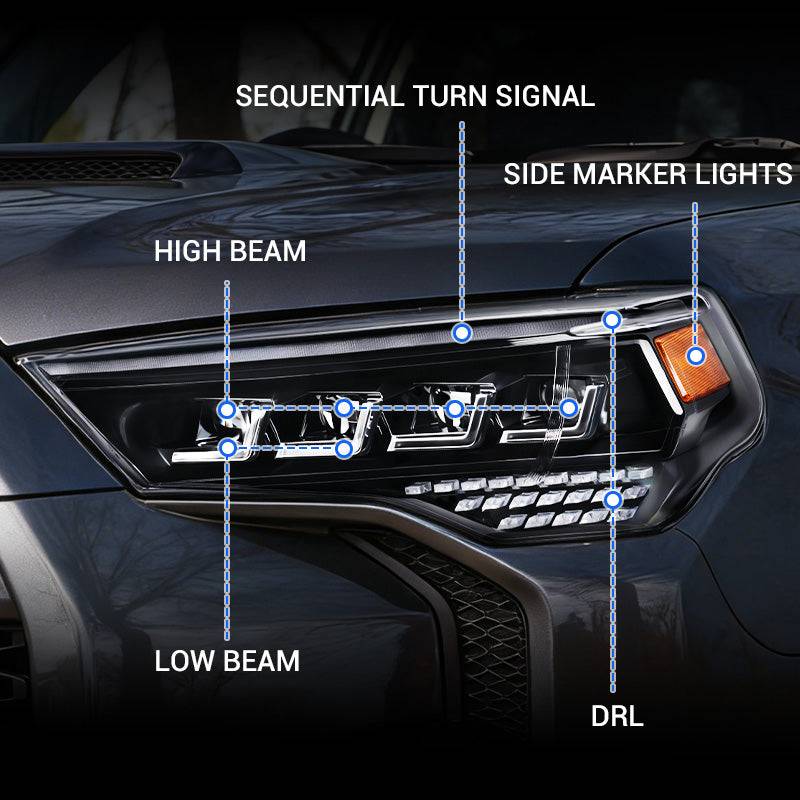 Headlight assembly with high beam, low beam, and sequential turn signal