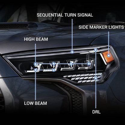 Headlight assembly with high beam, low beam, and sequential turn signal