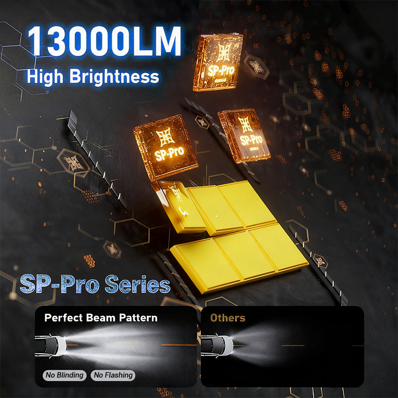 130W 13000LM H8 LED Headlight Fog Light Bulbs For 2016-2023 Toyota Tacoma | SP Pro Series