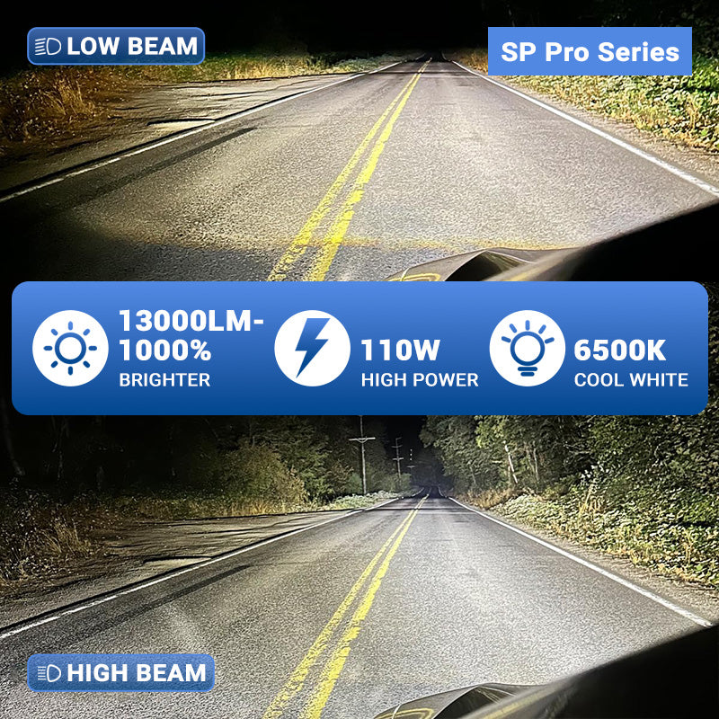 130W 13000LM H8 LED Headlight Fog Light Bulbs For 2016-2023 Toyota Tacoma | SP Pro Series