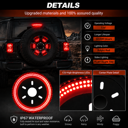 Dual Row Third Spare Tire Brake Light for 2021-2026 Ford Bronco