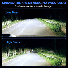 H1 LED Headlight Bulbs Plug and Play 6500K White