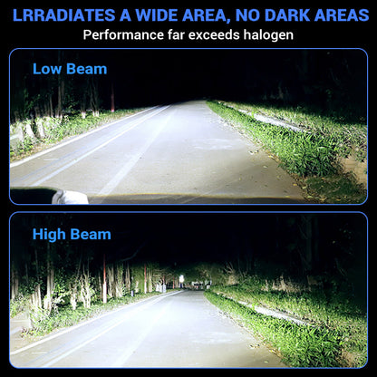 H1 LED Headlight Bulbs Plug and Play 6500K White