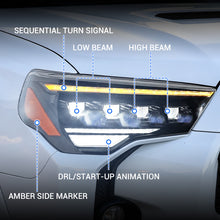 LED Projector Headlight Assembly for 2014-2024 Toyota 4Runner with Sequential Turn Signals