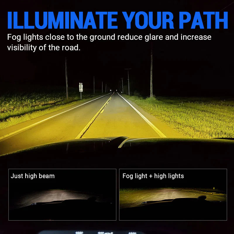 Wide Beam Patterns for Tundra Fog Lights