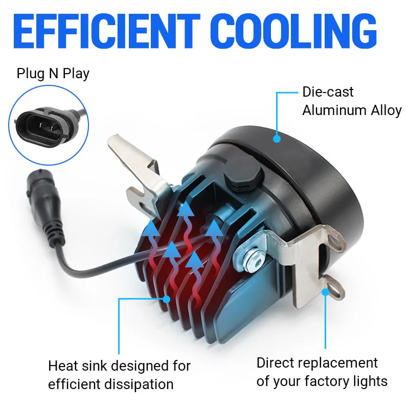 How to Install Tundra Fog Lights