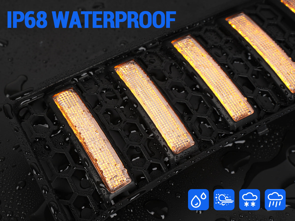 IP68 Waterproof & Dustproof