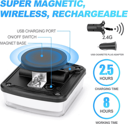 Portable Magnetic LED Trailer Lights Kit – Wireless & Rechargeable