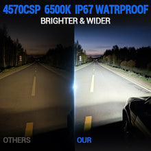 SUPAREE D3S D3R Bombillas LED para faros delanteros con 150W 6500K Blanco frío 