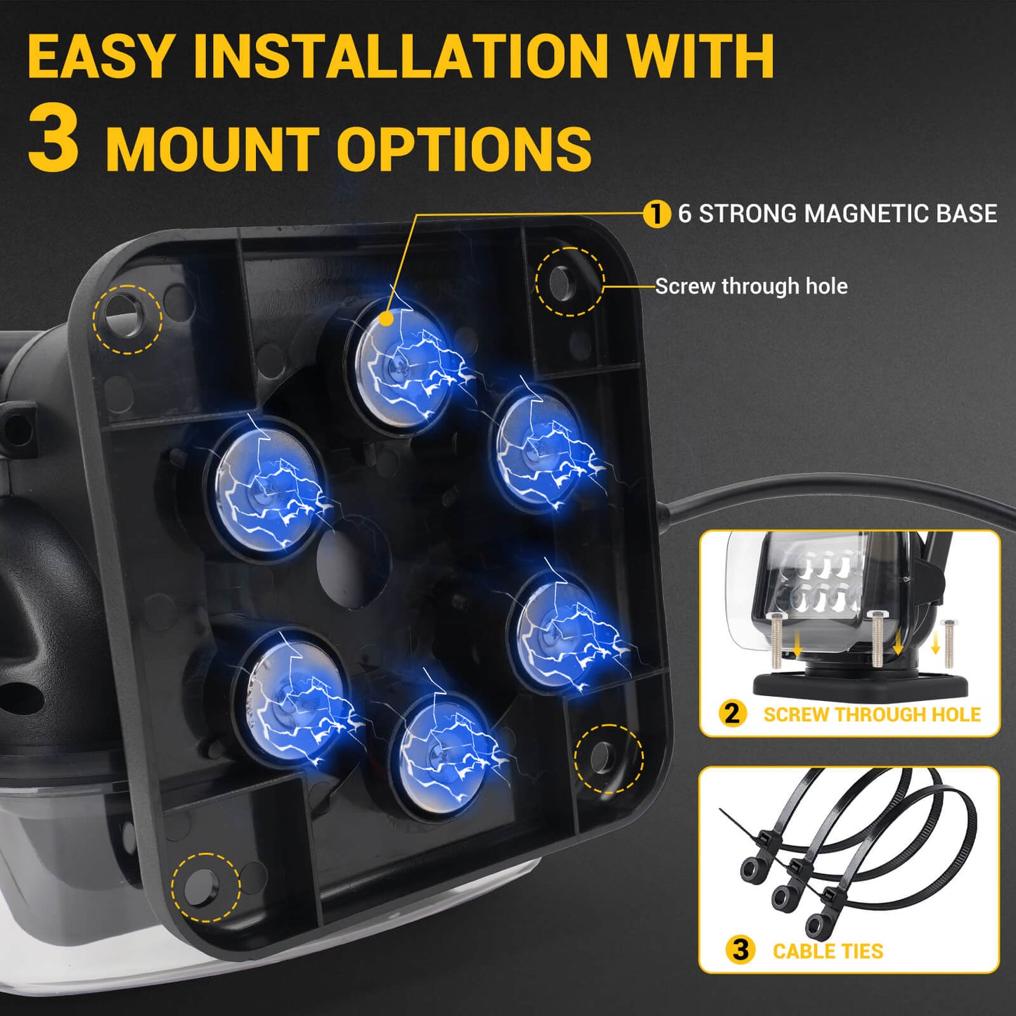 Magnetic LED Remote Control Spotlight with Battery & Reset