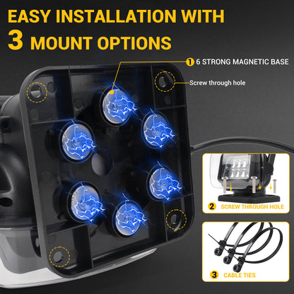 Magnetic LED Remote Control Spotlight with Battery & Reset