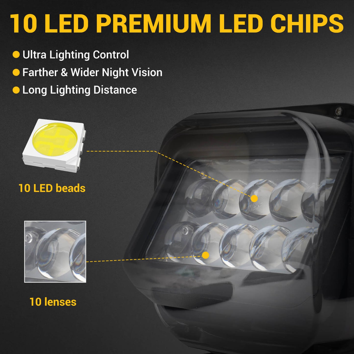 Magnetic LED Remote Control Spotlight with Battery & Reset