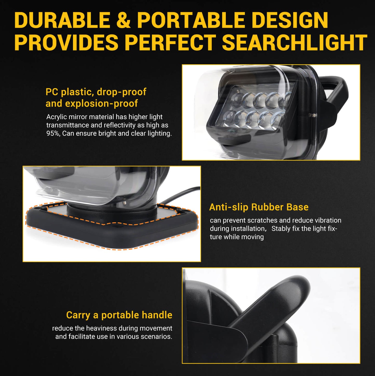 Magnetic LED Remote Control Spotlight with Battery & Reset