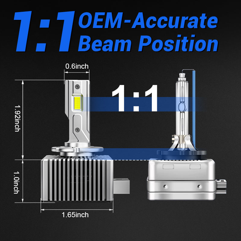 SUPAREE D3S D3R LED Headlight Bulbs with 150W 6500K Cool White