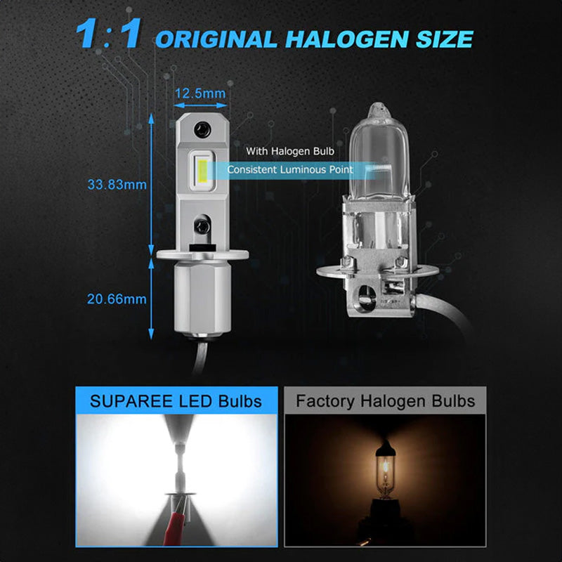 H4 LED Headlight Bulbs & H3 LED Fog Light Bulbs Combo Package for 1999-2002 Toyota 4Runner