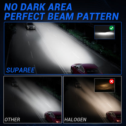 SUPAREE D3S D3R LED Headlight Bulbs with 150W 6500K Cool White