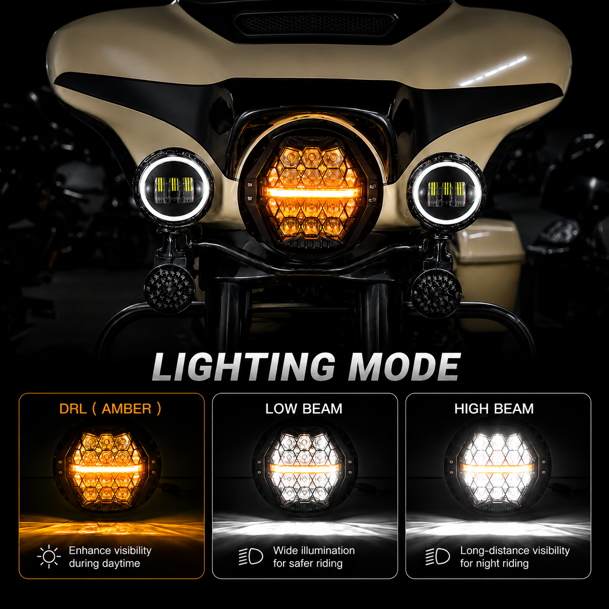7-inch LED Black Motorcycle Honeycomb Headlight | E-mark DOT