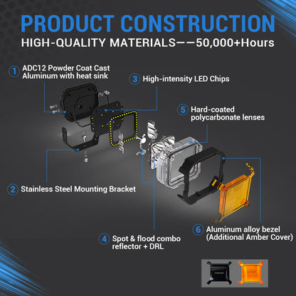 High-Quality-LED-Light-Pods-White-Amber-Dual-Mode-for-Jeep-Wrangler-JL/JT