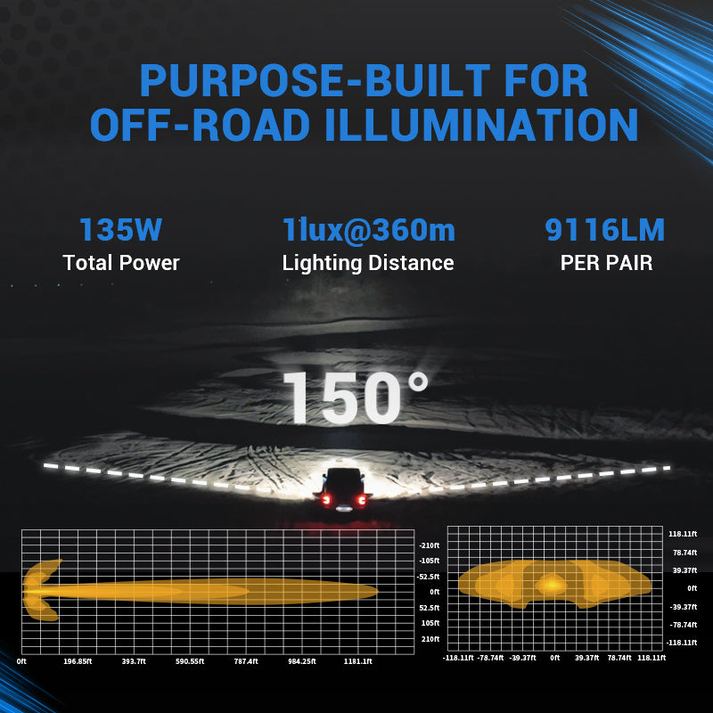 5-Inch Dual-Mode A-Pillar Ditch LED Pod Lights for Jeep