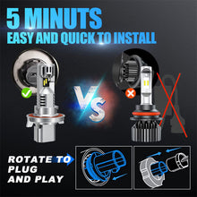 Quick-install H13 LED bulbs with plug-and-play design—no tools or wiring modifications needed—complete your headlight upgrade in just 5 minutes!