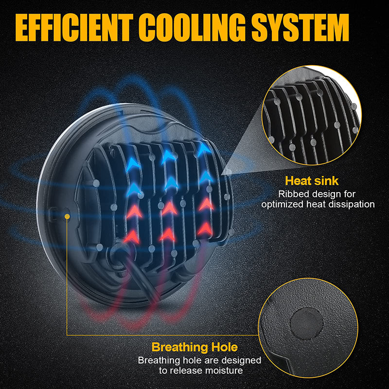 Motorcycle LED headlight with DRL and amber turn signals-product details
