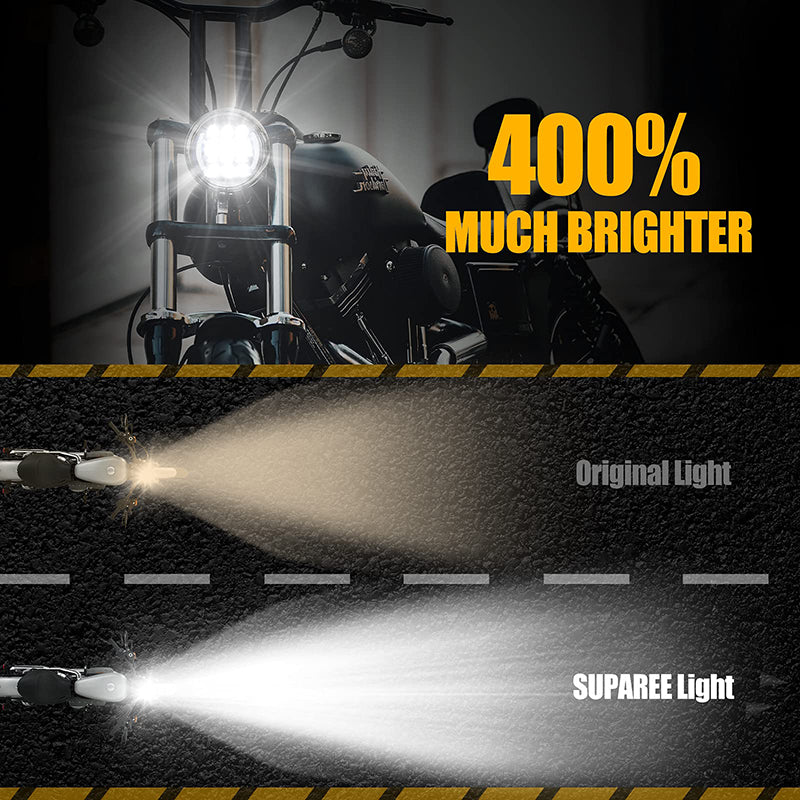 Motorcycle LED headlight with DRL and amber turn signals-product details