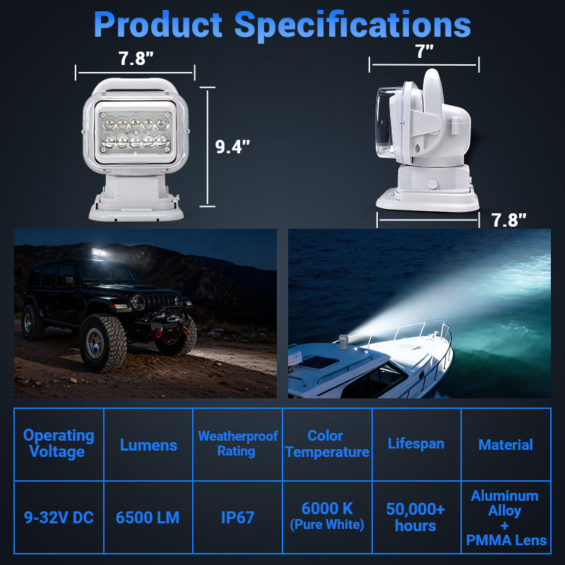 Remote Control Spotlight for Truck High-Intensity Spot Beam LED Light