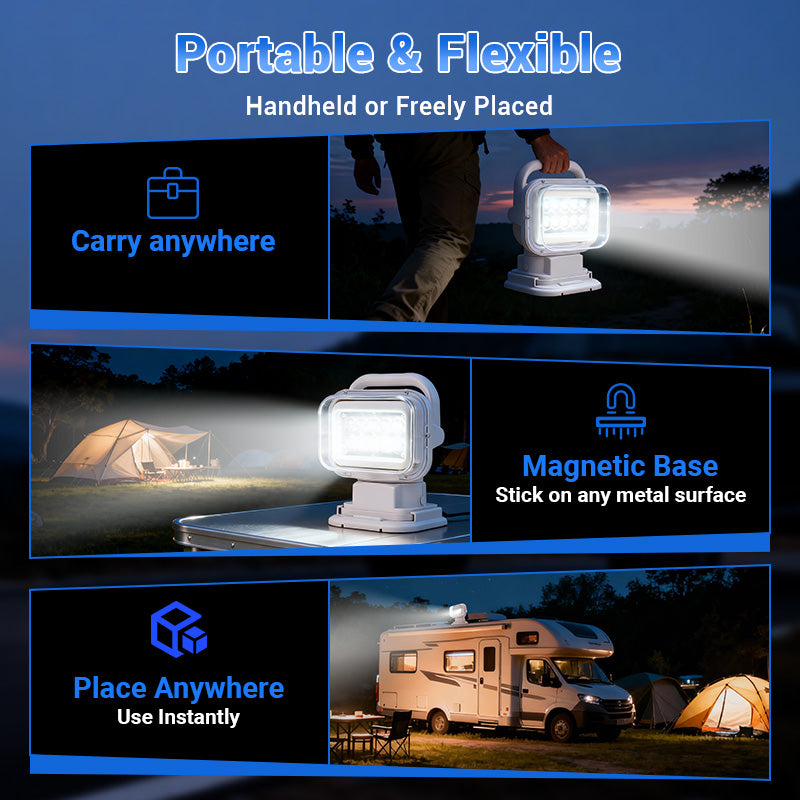 Remote Control Spotlight for Truck High-Intensity Spot Beam LED Light