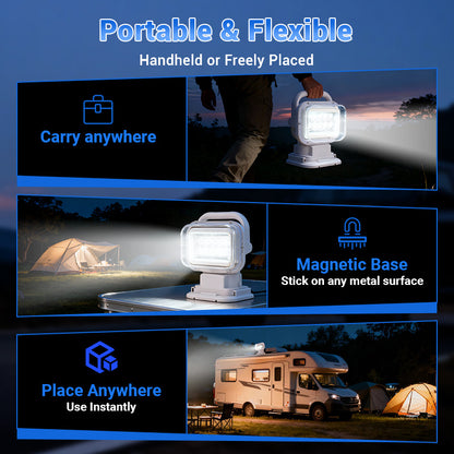 Remote Control Spotlight for Truck High-Intensity Spot Beam LED Light