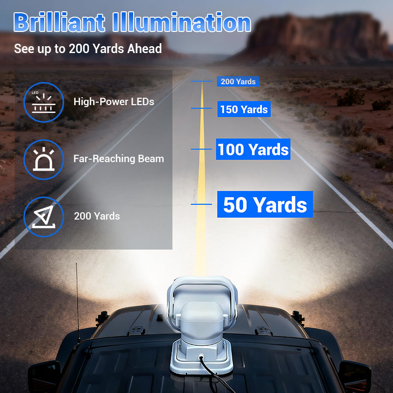 Remote Control Spotlight for Truck High-Intensity Spot Beam LED Light