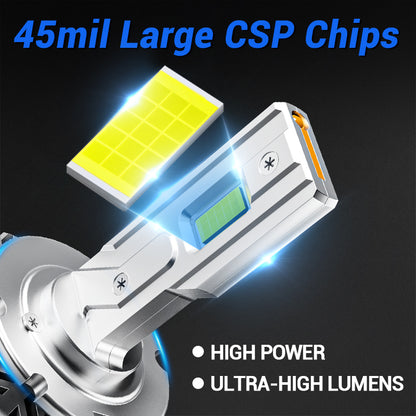 SUPAREE D3S D3R LED Headlight Bulbs with 150W 6500K Cool White