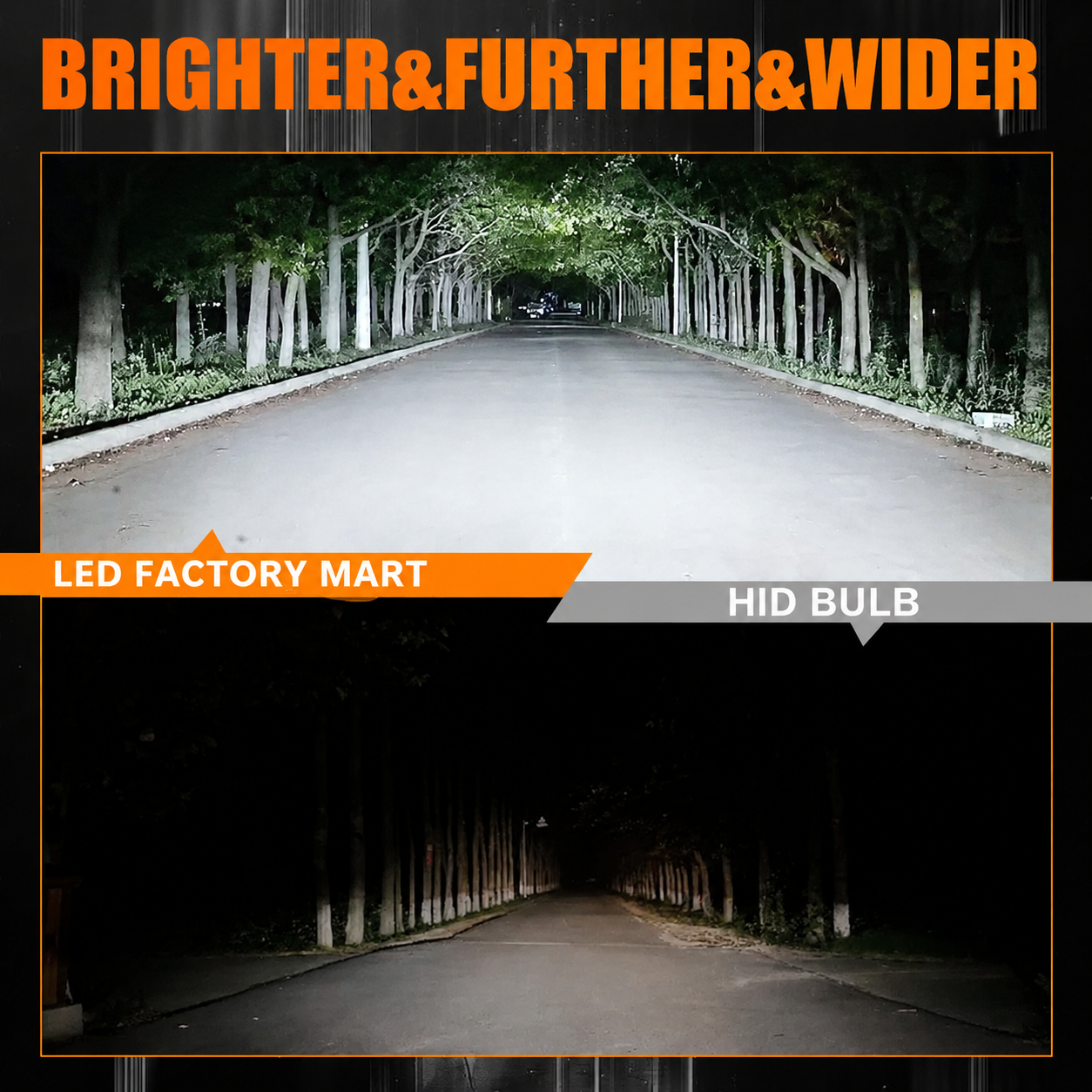 D5S LED Light Bulbs 120W High Power 6500K Cool White provide brighter, wider, and farther illumination compared to standard HID bulbs.	
