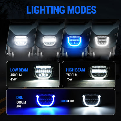 2023+ Harley Street Glide with a 7″ LED headlight featuring blue breathing light and matching visor