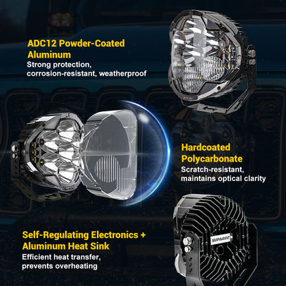 Helm 7" LED Pod Lights for Off-Road – 217° Ultra-Wide Beam 2030ft Range