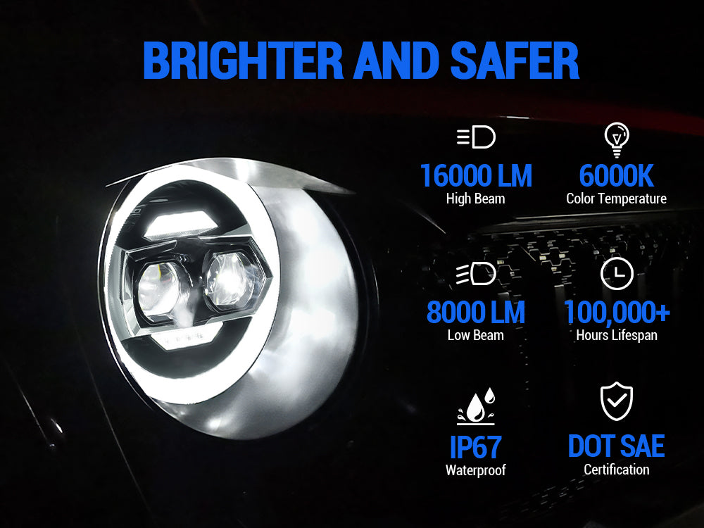 9 inch LED headlight with white DRL and amber turn signals for Jeep Wrangler JL & Gladiator JT