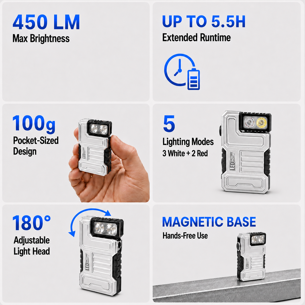 Long-Runtime 450-Lumen Magnetic Work Light with Red Warning Modes