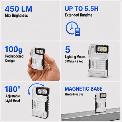 Long-Runtime 450-Lumen Magnetic Work Light with Red Warning Modes