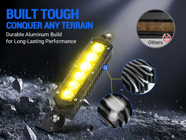 Durable aluminum build for long-lasting performance