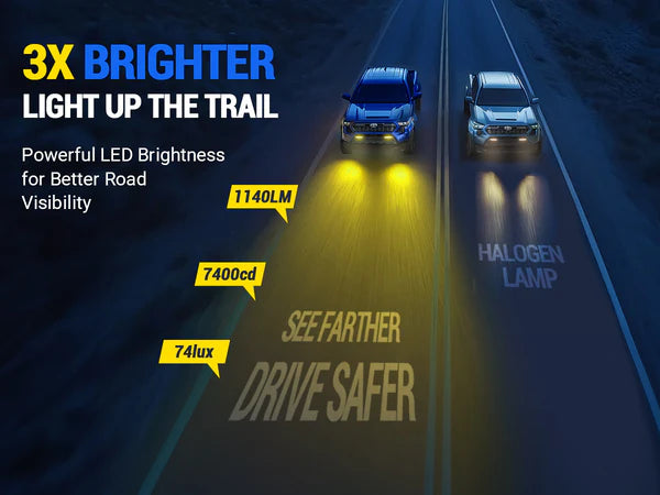 powerful LED brightness for better road visibility